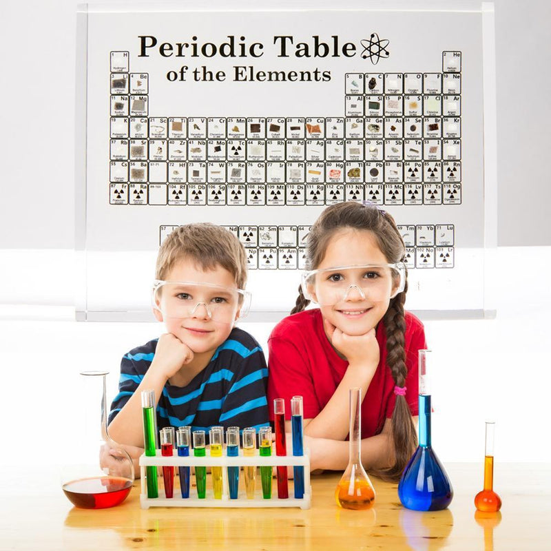 🧊Periodic Table Display With Elements🧊