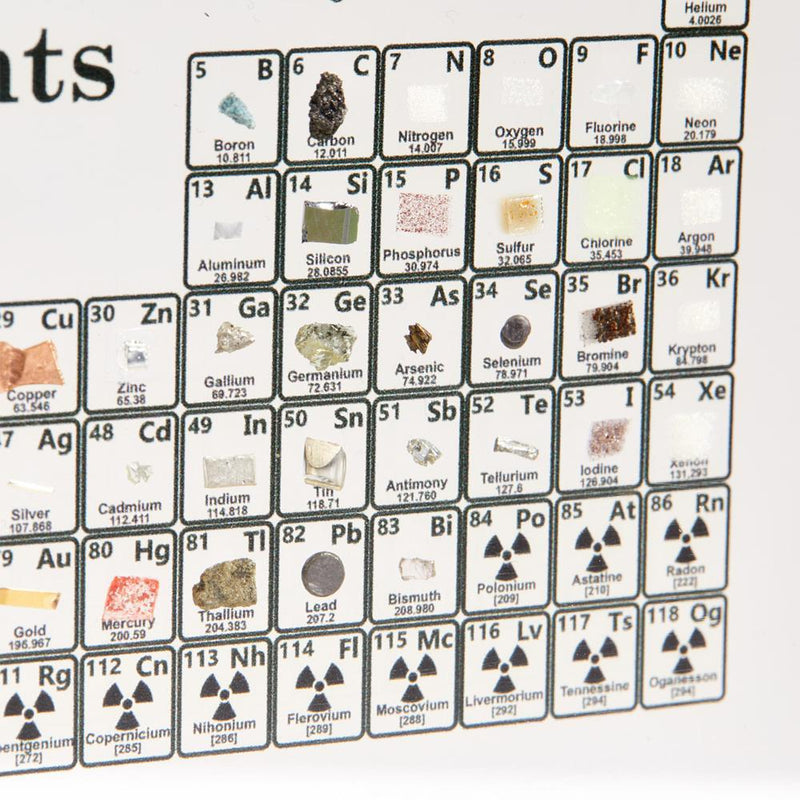 🧊Periodic Table Display With Elements🧊