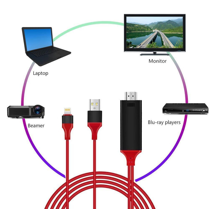 🔥HDMI Monitor Adapter Cable for iPhone/Android To TV🔥