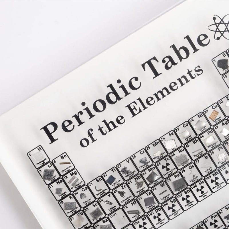 🧊Periodic Table Display With Elements🧊