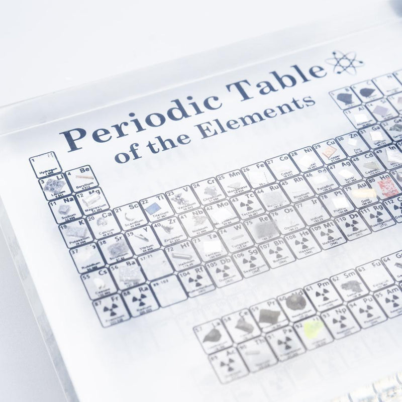 🧊Periodic Table Display With Elements🧊